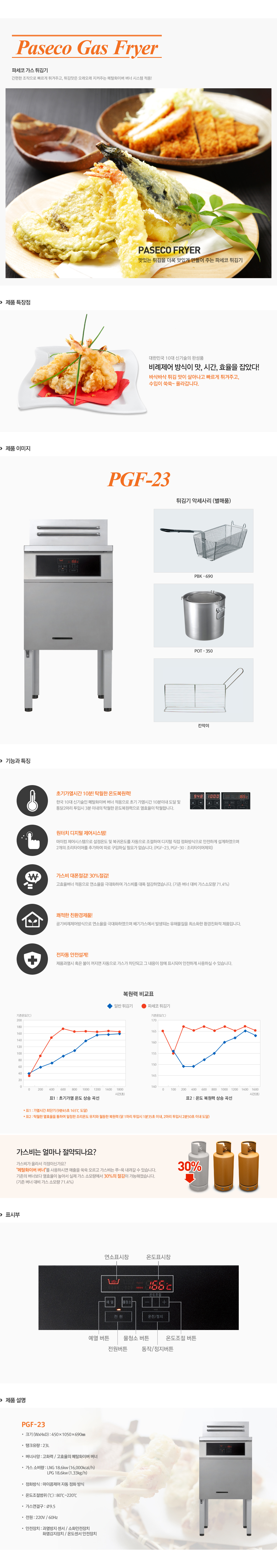 파세코튀김기1.jpg